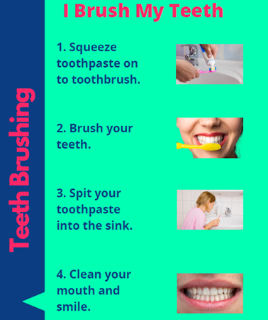 How Long Should You Brush Your Teeth? Plus, Other Brushing FAQs